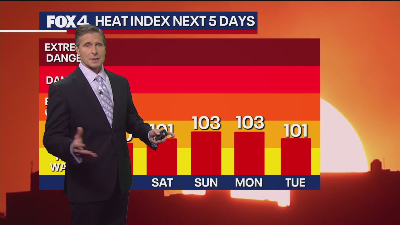 Dallas weather: June 26 overnight forecast