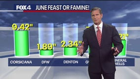 Dallas weather: June 24 overnight forecast