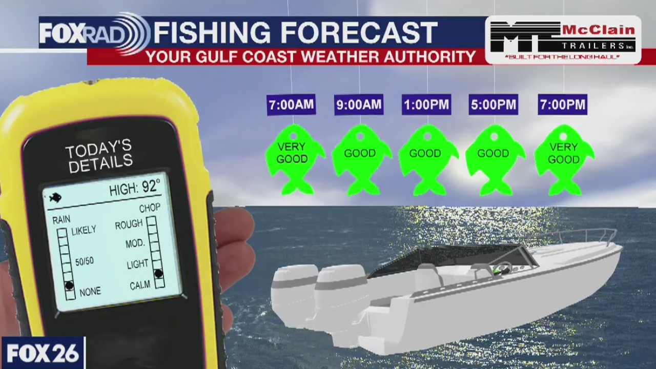 Fishing forecast for Saturday June 27