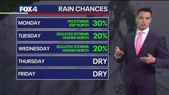 Dallas weather: June 29 overnight forecast