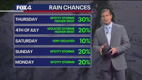 Dallas weather: July 2 overnight forecast