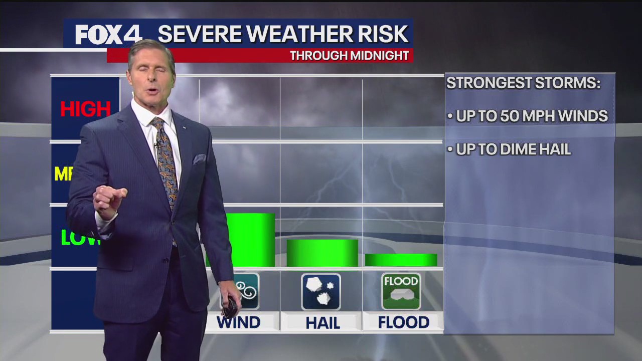 Dallas weather: June 30 overnight forecast