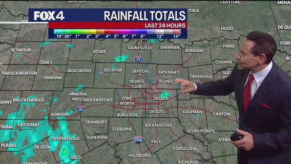 Dallas weather: July 2 morning forecast