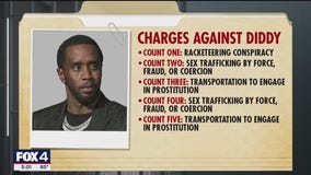 Diddy remains jailed until sentencing, bail denied
