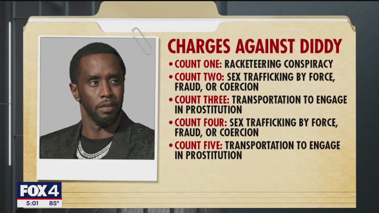 Diddy remains jailed until sentencing, bail denied