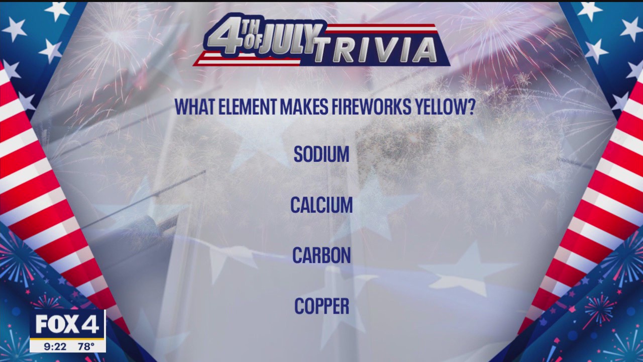 Test your Fourth of July knowledge