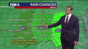 Dallas weather: July 3 evening forecast