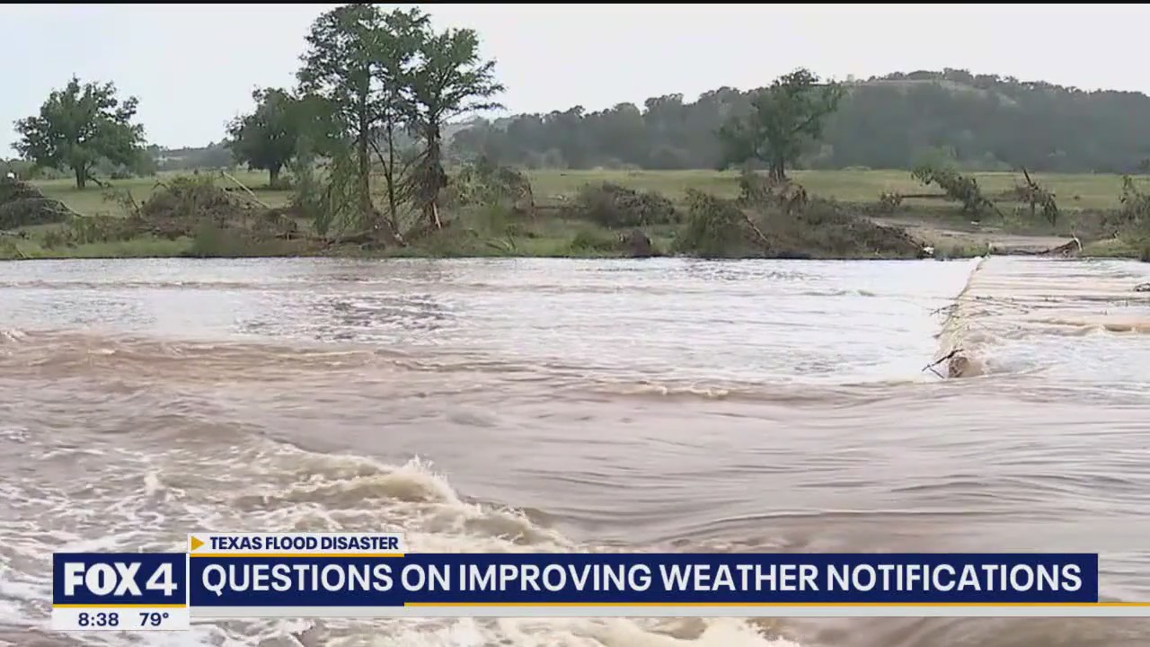 Questions on improving weather notifications