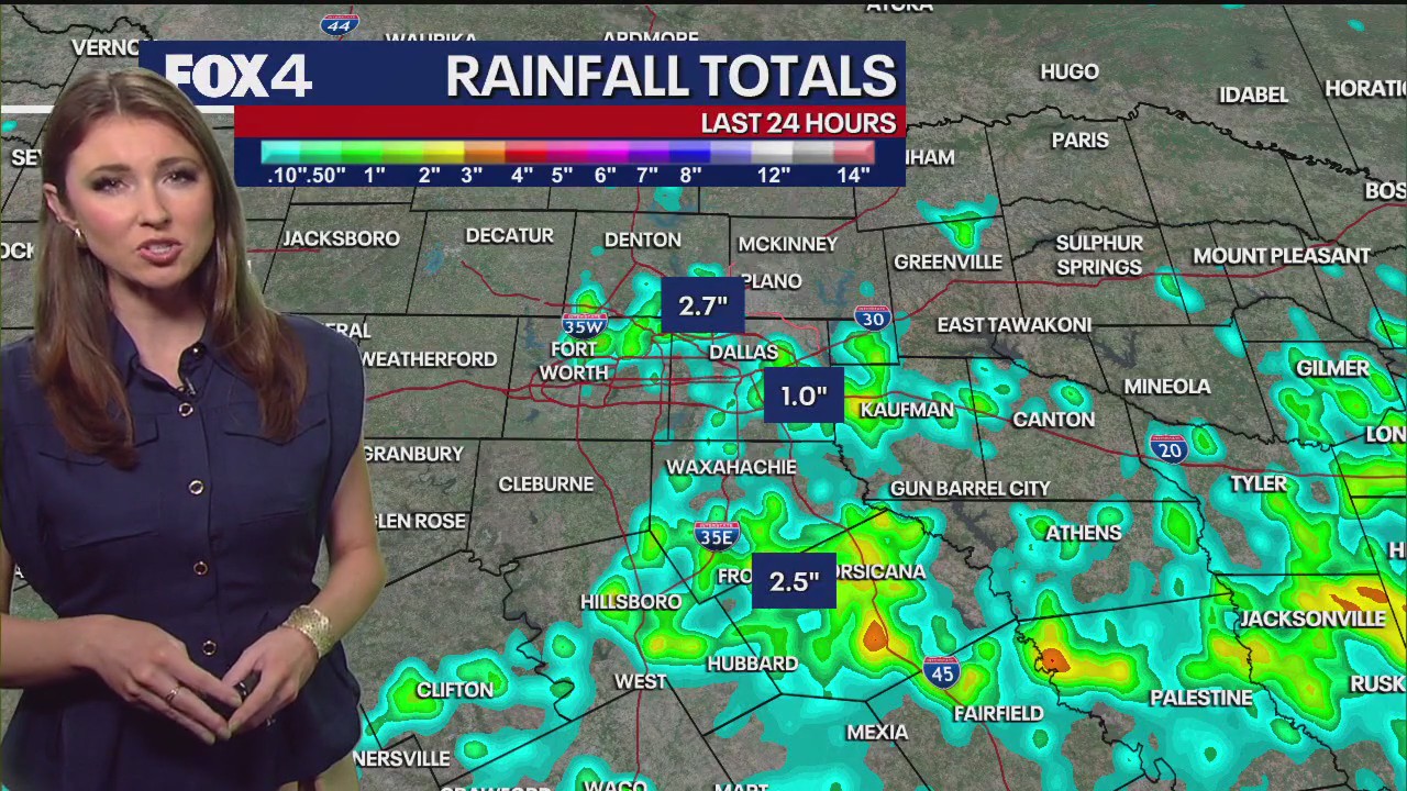 Dallas weather: July 10 morning forecast