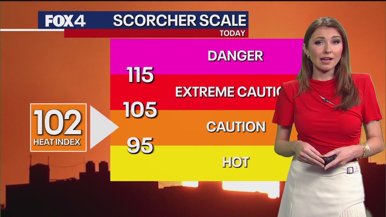 Dallas weather: July 11 morning forecast