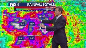 Dallas weather: July 7 overnight forecast