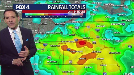 Dallas weather: July 9 morning forecast