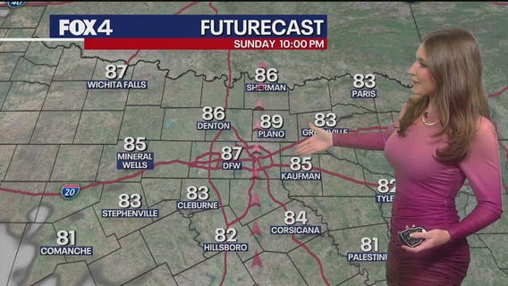 Dallas weather: July 19 overnight forecast