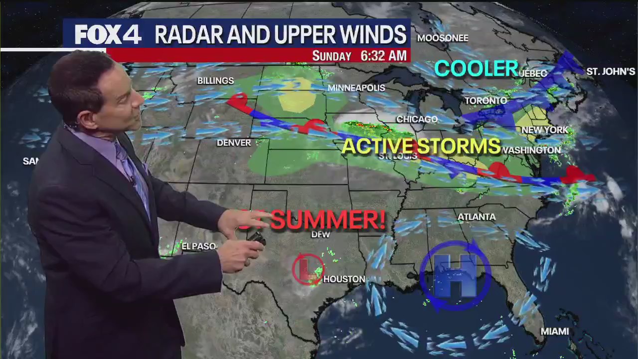 Dallas weather: July 20 forecast