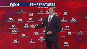 Dallas weather: July 16 evening forecast