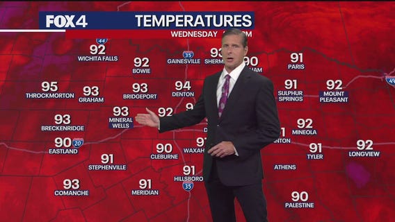 Dallas weather: July 16 evening forecast