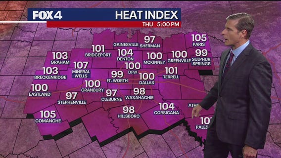 Dallas weather: July 24 evening forecast