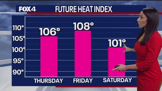 Dallas weather: July 23 overnight forecast