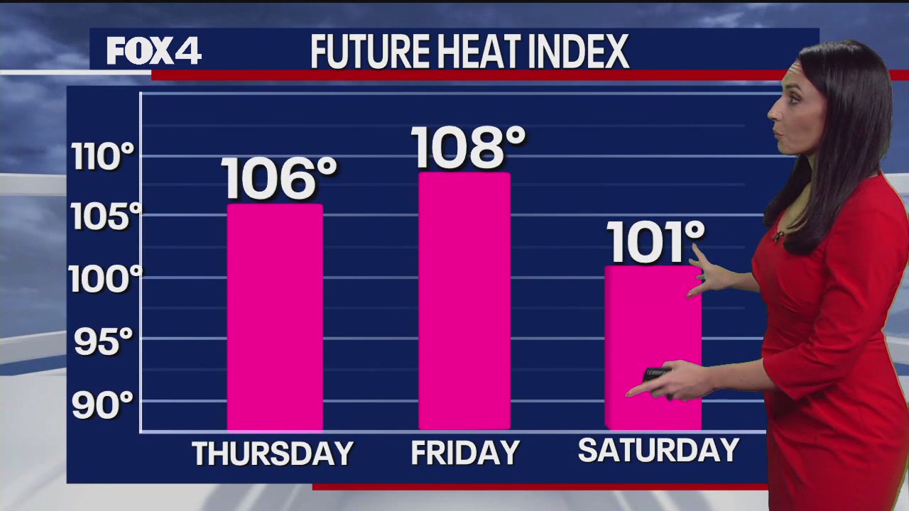 Dallas weather: July 23 overnight forecast