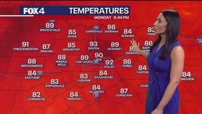 Dallas weather: July 21 overnight forecast