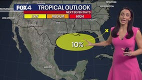 Dallas weather: July 22 overnight forecast