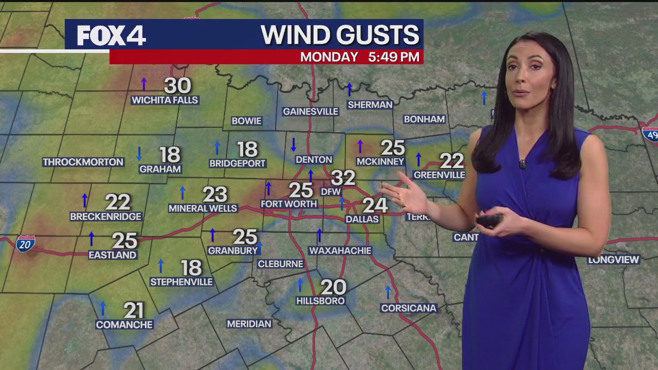Dallas weather: July 21 evening forecast