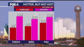 Dallas Weather: Morning forecast for July 22