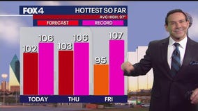 Dallas weather: July 30 morning forecast