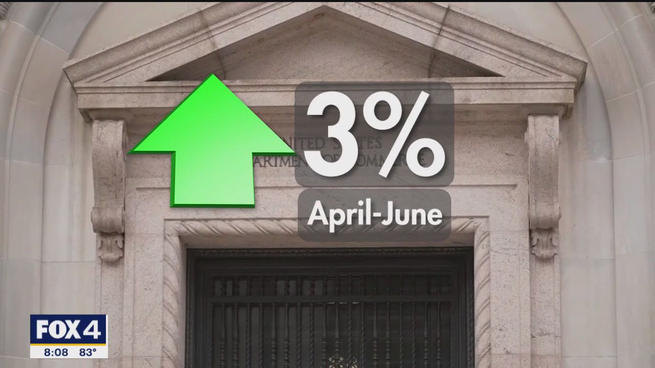 Fed Reserve not to lower short term interest rates