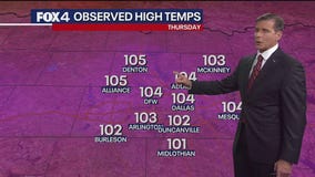 Dallas weather: July 31 overnight forecast