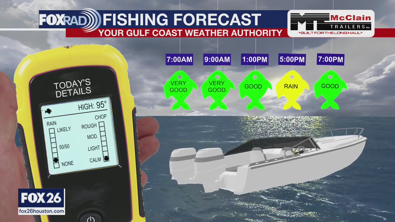 Fishing forecast Saturday August 8