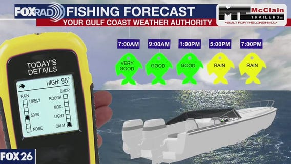 Fishing forecast Sunday August 9