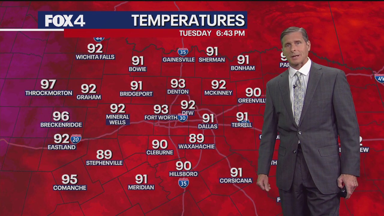 Dallas weather: August 5 evening forecast