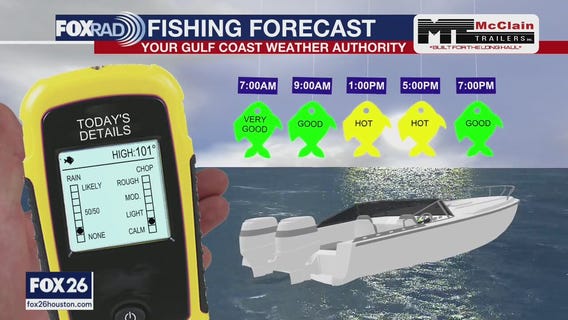 Fishing Forecast Sunday August 16, 2020