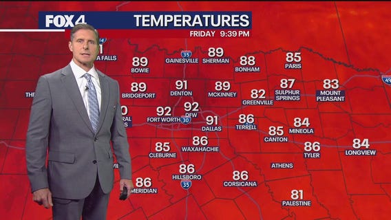 Dallas weather: August 8 overnight forecast