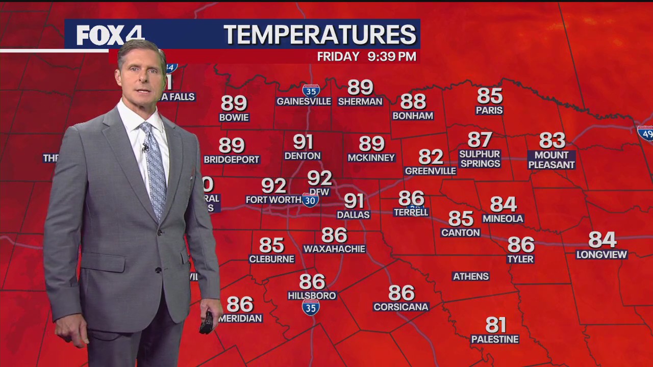 Dallas weather: August 8 overnight forecast