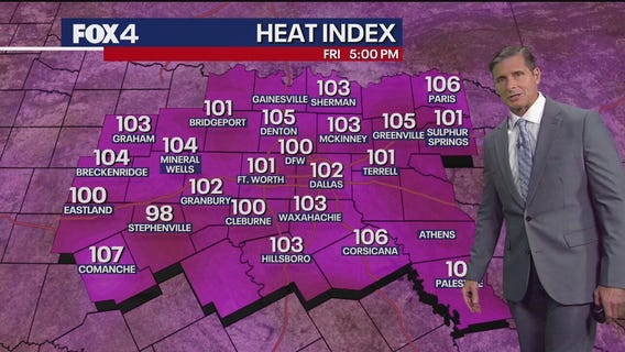 Dallas weather: August 8 evening forecast