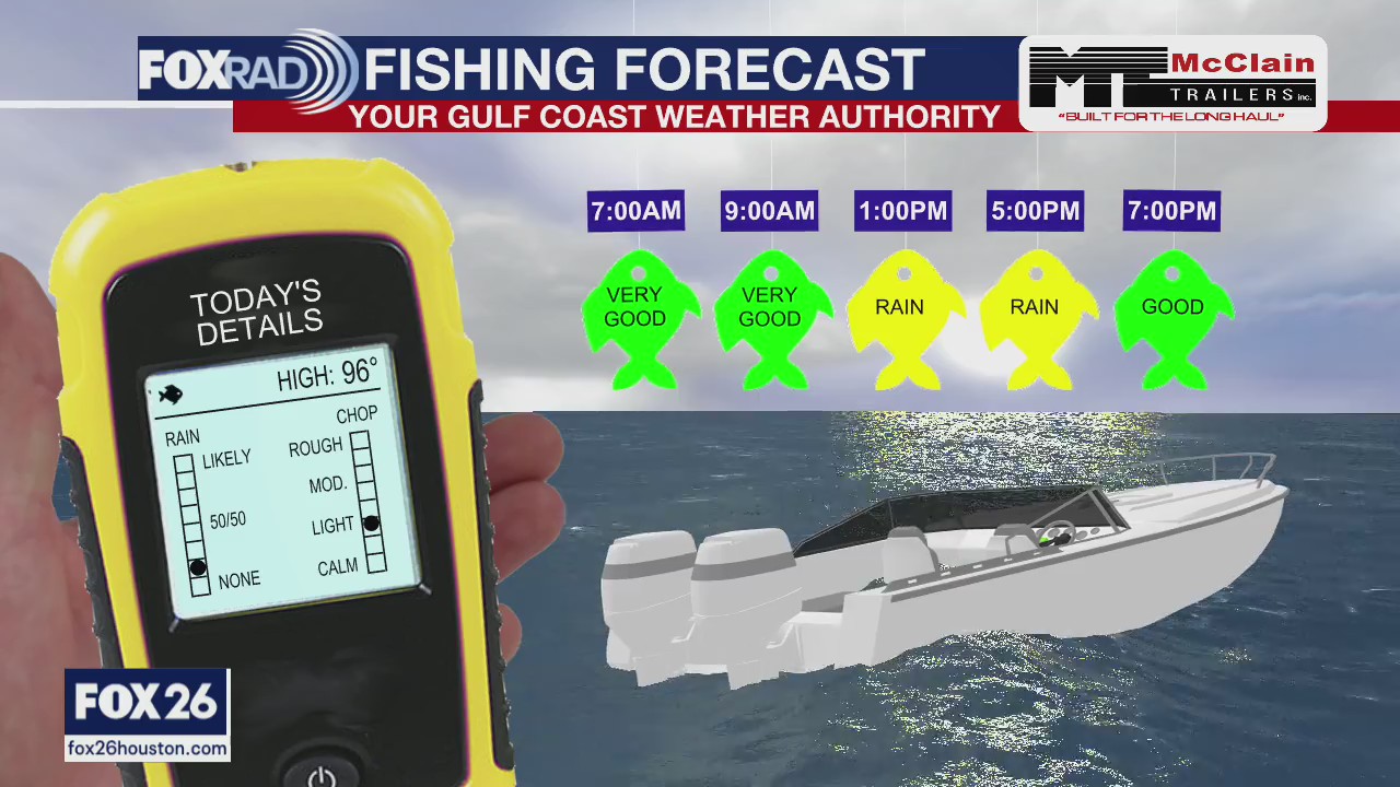 Fishing Forecast for Sunday August 23