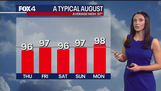 Dallas weather: Aug. 14 morning forecast