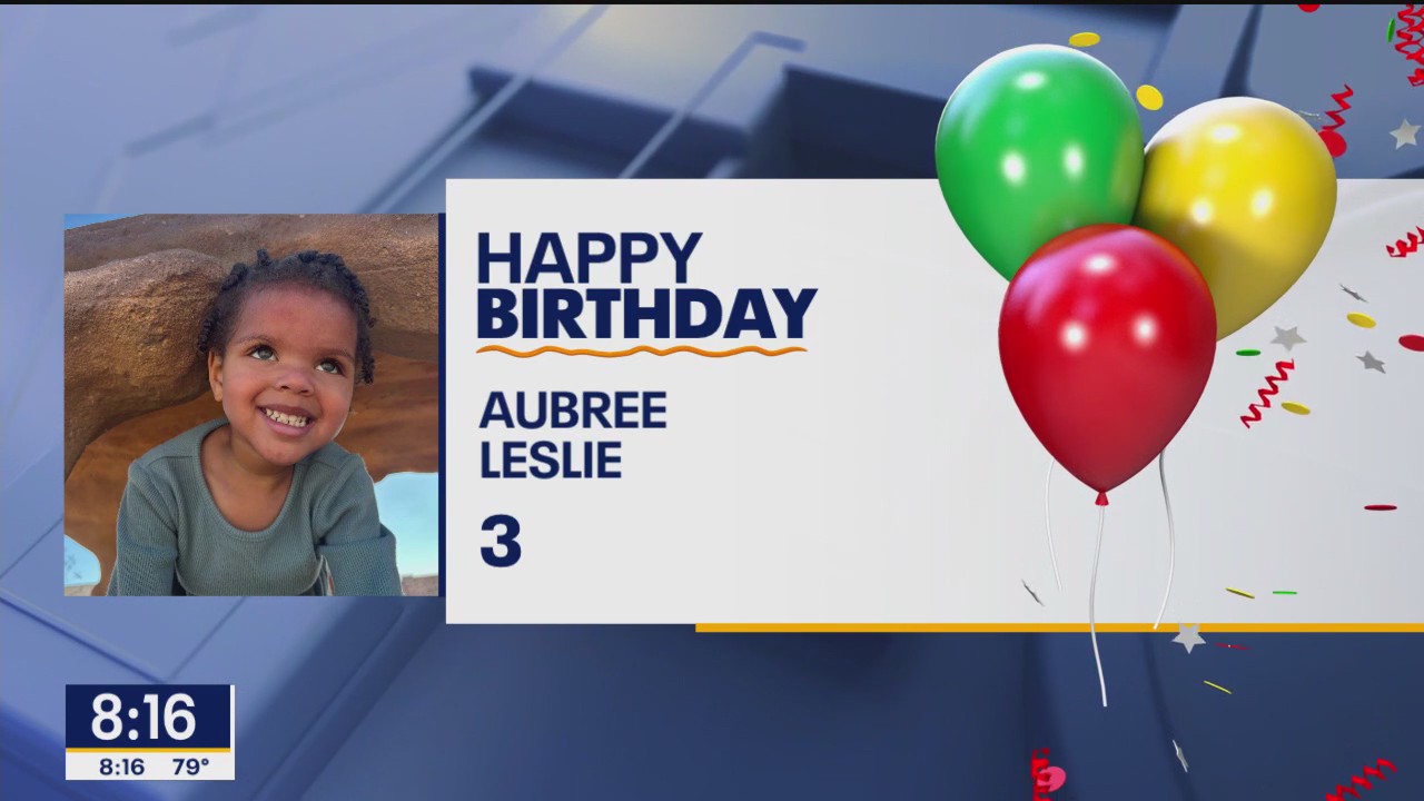 Good Day birthdays for Aug. 13