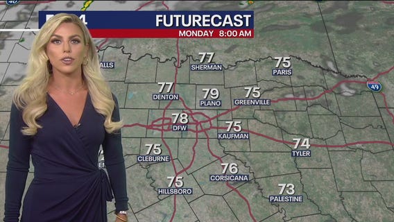 Dallas weather: August 10 evening forecast