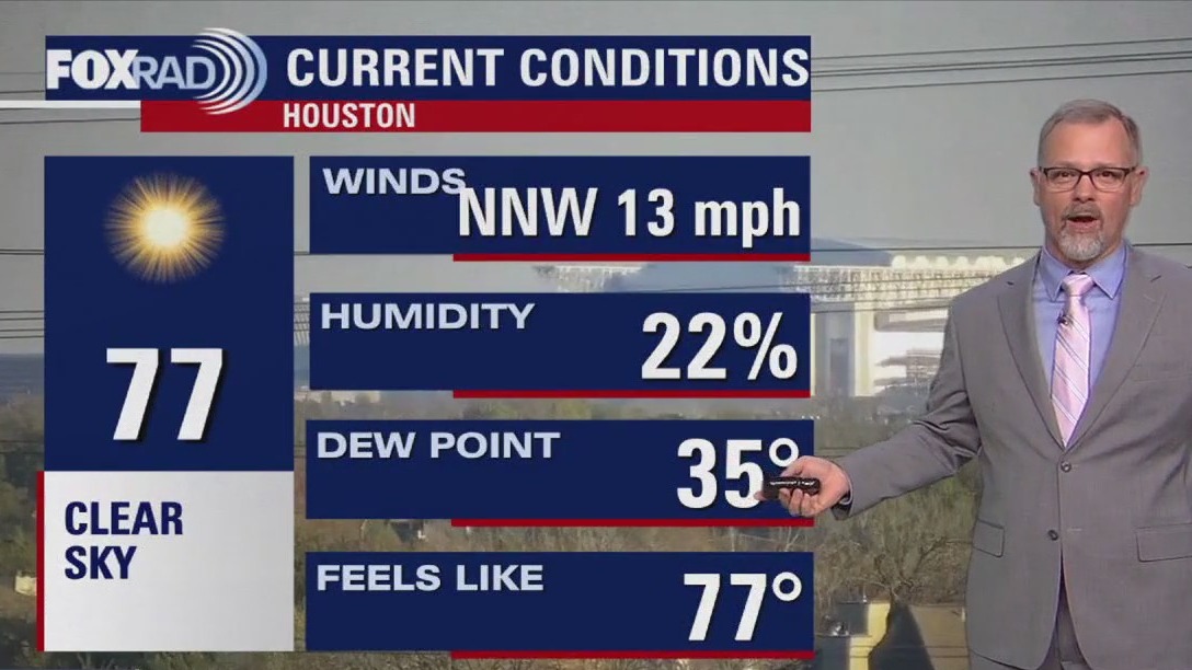 FOX 26 Houston Weather Forecast