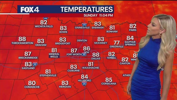 Dallas weather: August 17 overnight forecast