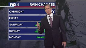 Dallas weather: August 14 overnight forecast