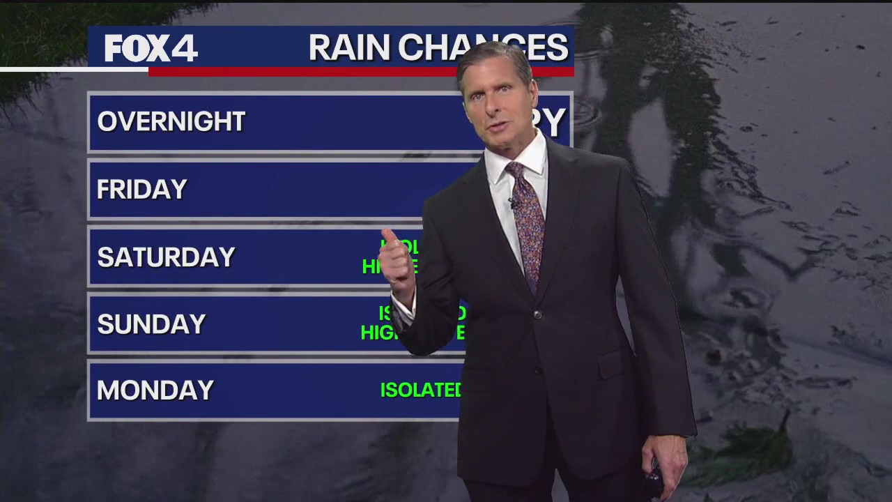 Dallas weather: August 14 overnight forecast