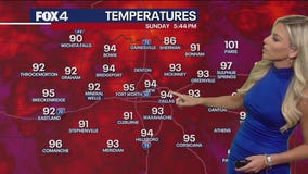 Dallas weather: August 17 evening forecast