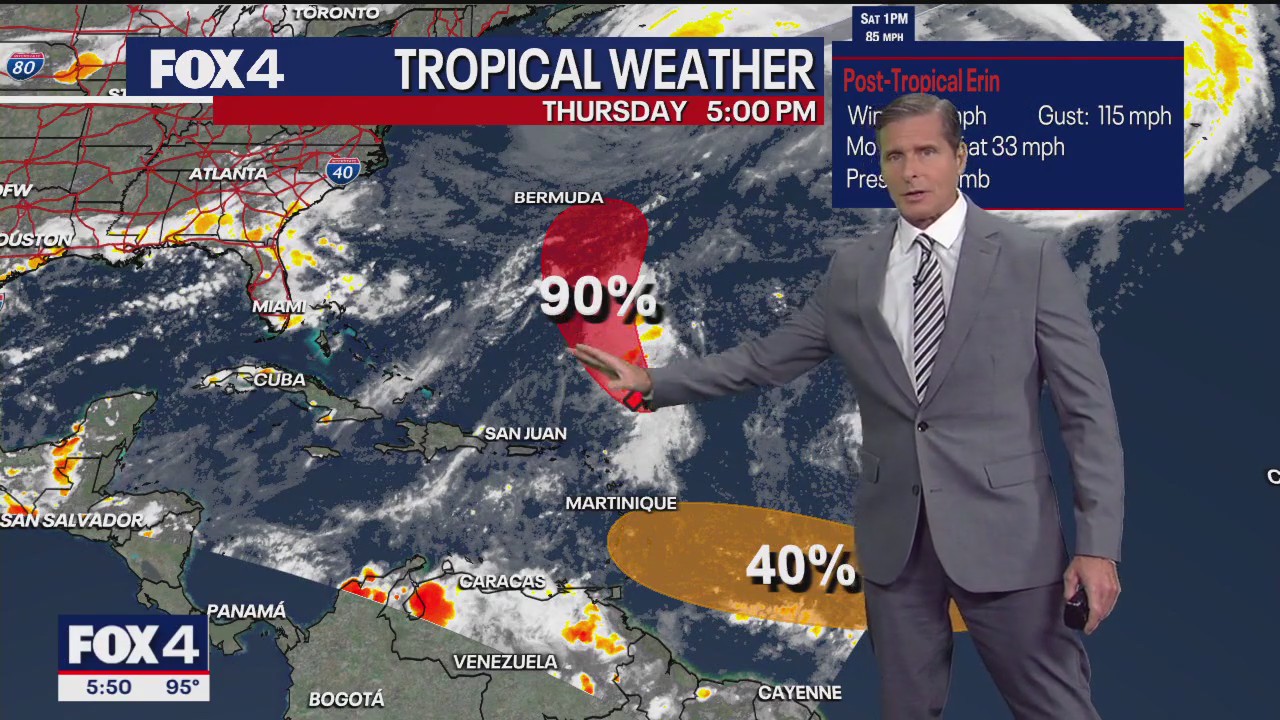 Dallas weather: August 22 evening forecast