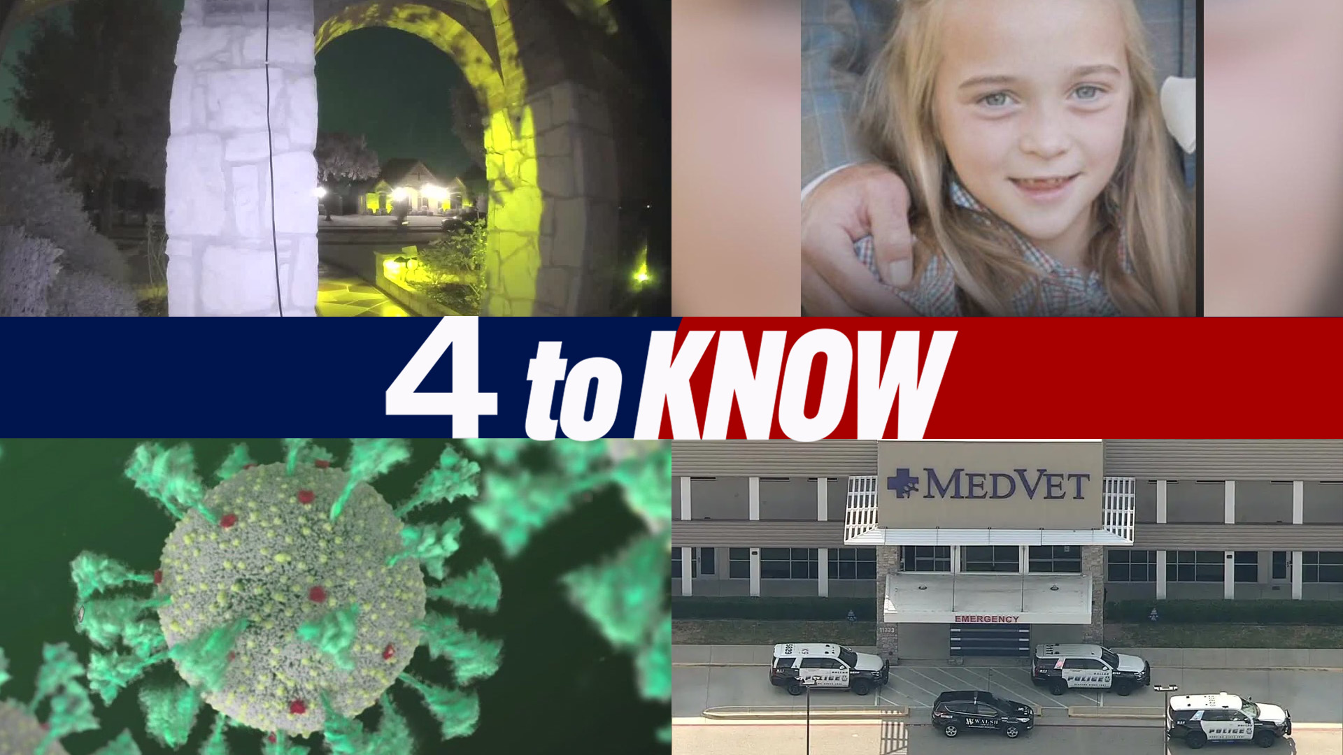 4 to Know for Wednesday, Aug. 20