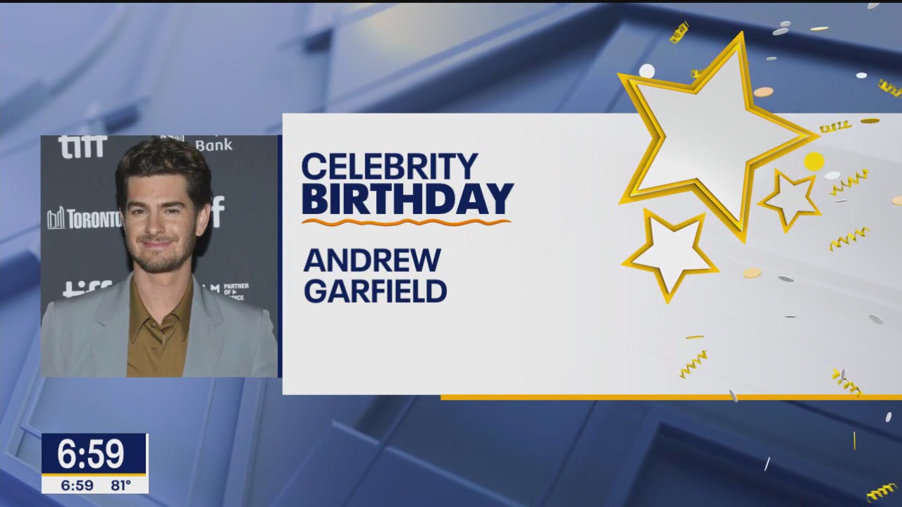 Celebrity birthdays for Aug. 20