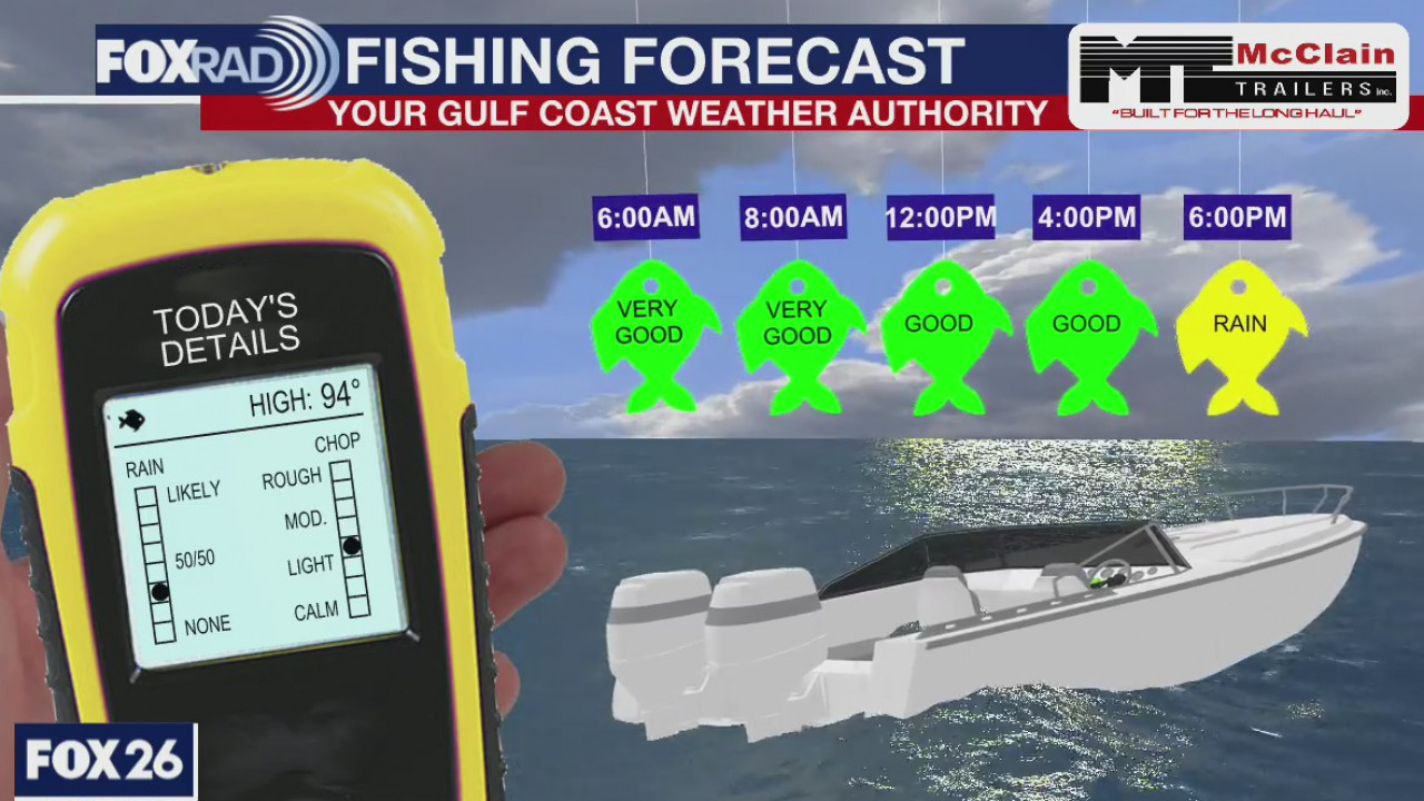 Fishing forecast- Saturday September 12
